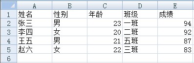 Apache POI�������Excel�����챨����һ��