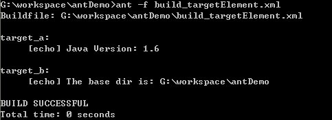 Apache Ant���ñ�ǩ����