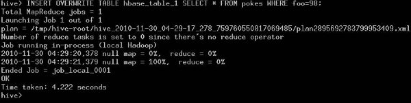 Apache Hive�������CHive��HBase������
