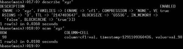 Apache Hive�������CHive��HBase������