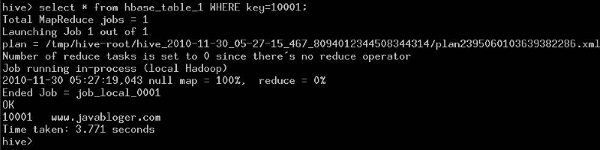 Apache Hive�������CHive��HBase������