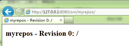 Windows��Subversion��Apache�İ�װ������(һ��