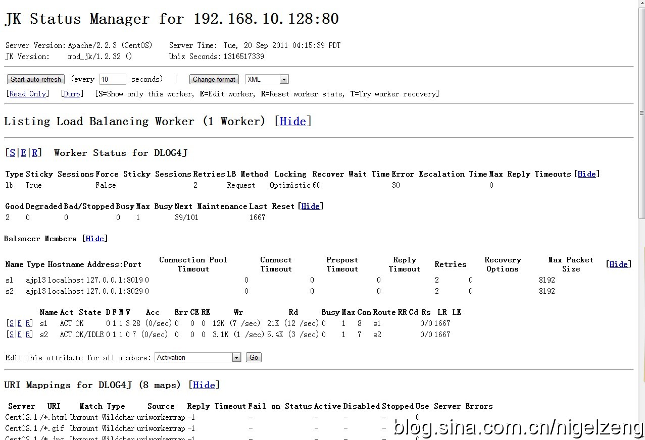Apache + Tomcat + mod_jk ����"��ֱ���ؾ���&quot