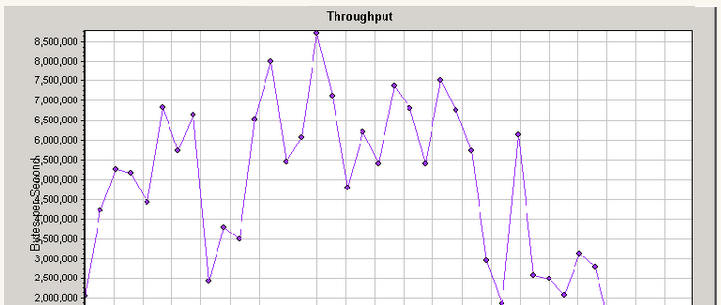 ܹͨʦ·죩֮apacheܵ
