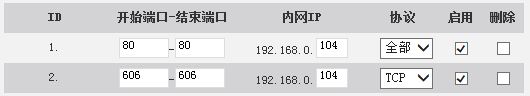 IIS޷ʣͼ棬ָ