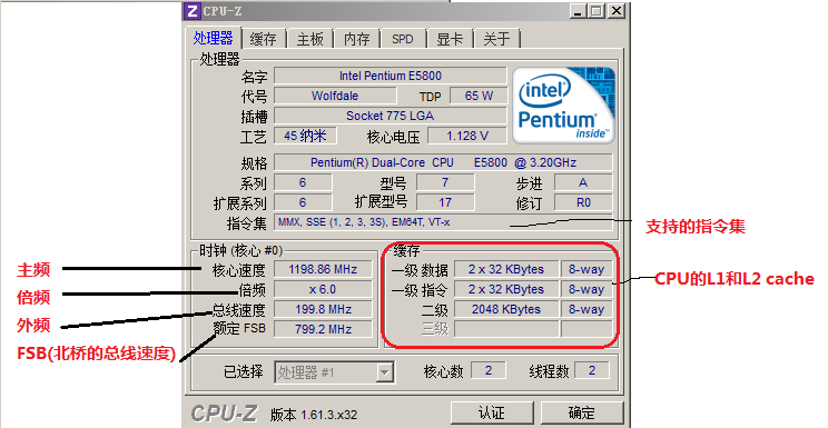 Linuxţ