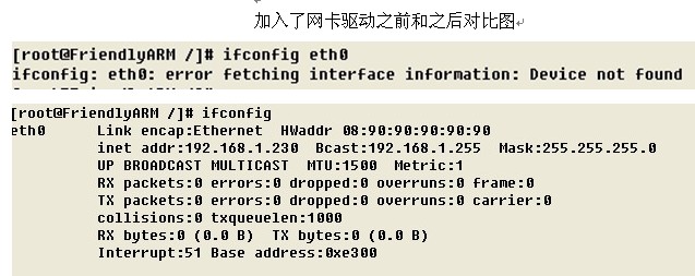 linux-2.6.32��mini2440������������֮DM9000������ֲ��3��