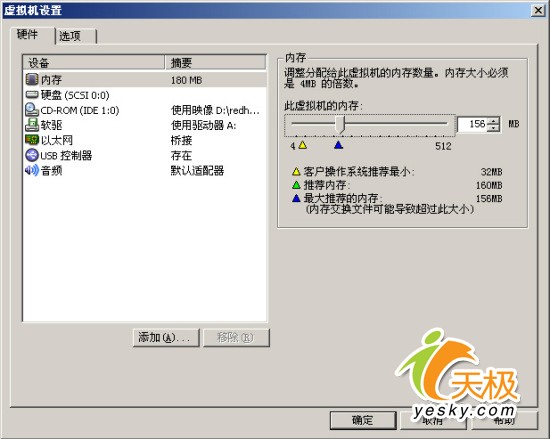 Linux����Ա�ռ����أ�2������Linuxϵͳ�ϵ��豸���ļ�����