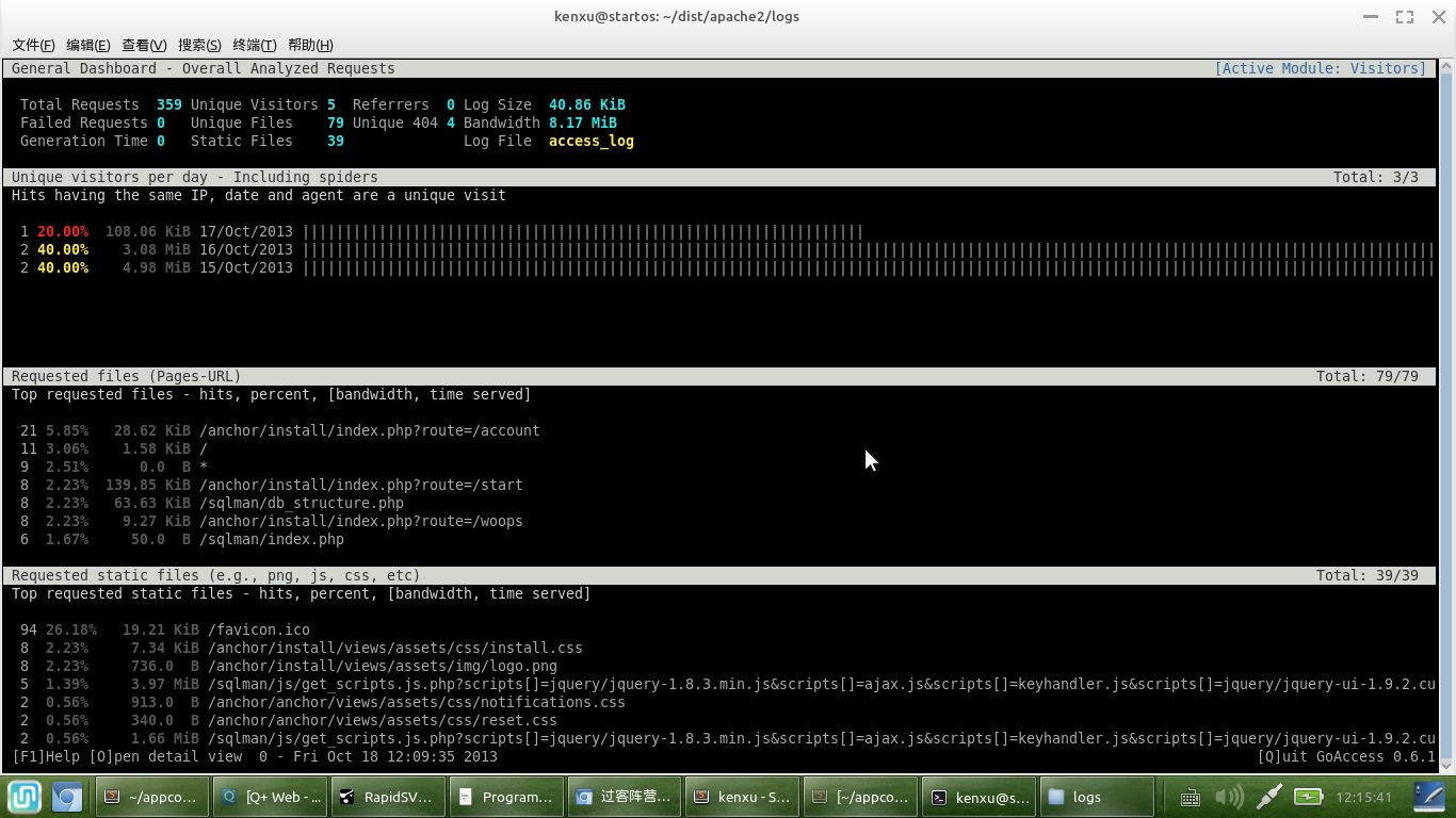 �Ƽ�linux apache�ռǷ������� goaccess