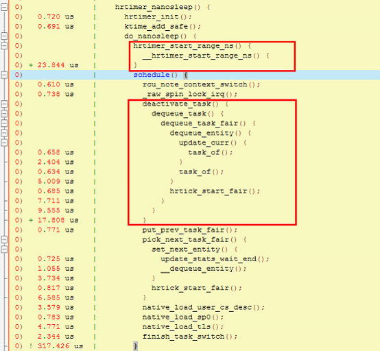 <linux kernel>plz do not use usleep(��)