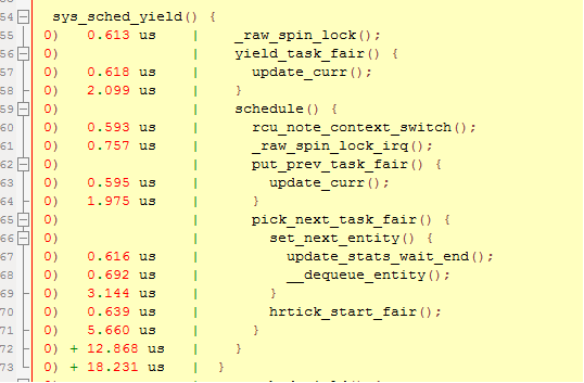 <linux kernel>plz do not use usleep(��)