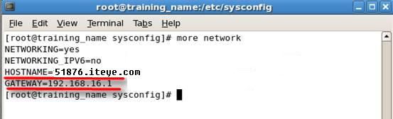 ˽��Linux��������ܽ�