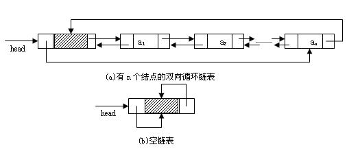 ��������unixԴ�����������-35������������£�