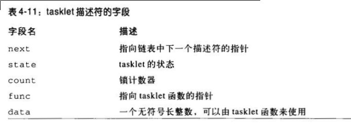 linux�ں�-��Ϻ��жϴ���������