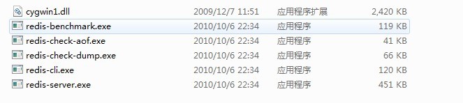 Redis��װʰ��(windowƽ̨��Linuxƽ̨)
