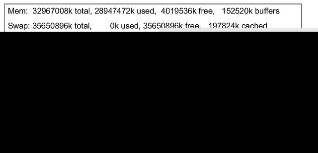 MySQL��������linux�����Ż�����չ����