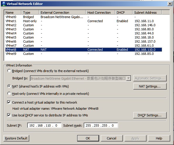 �����linux�������� ͼ��̳�