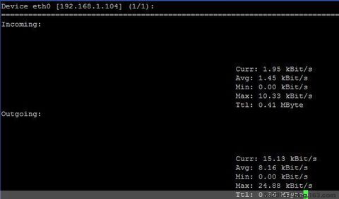 linuxʵʱչʾ���������Ĺ���nload
