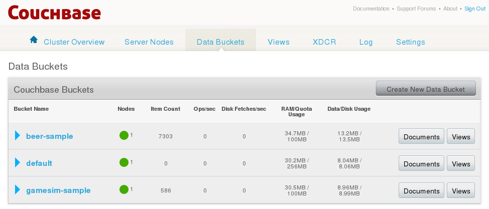 linuxװ��couchbase2.0