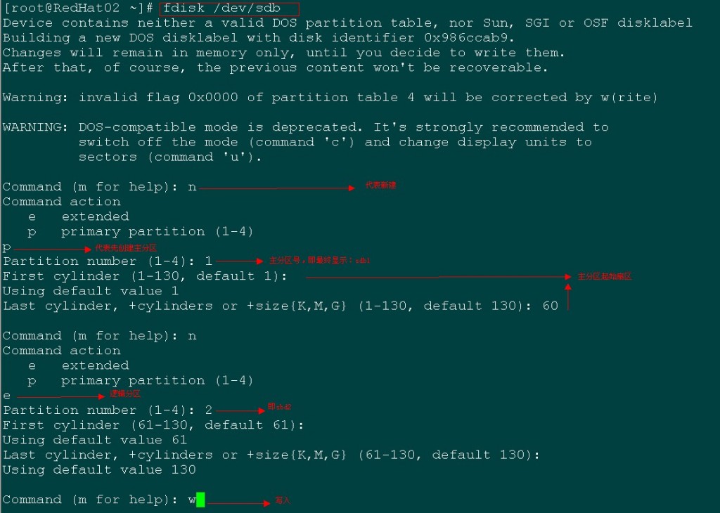 Linux�洢ʵ��һ����Ӳ���´����ļ�ϵͳ