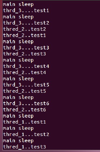 linux�µĻ������й�����