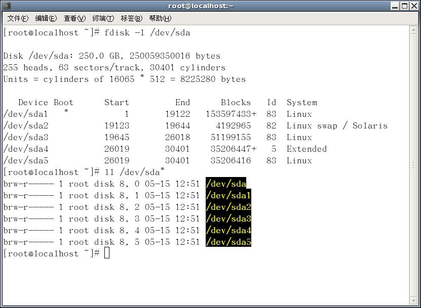 Linux�ϵ����ִ��̷������ߵ�ʹ��
