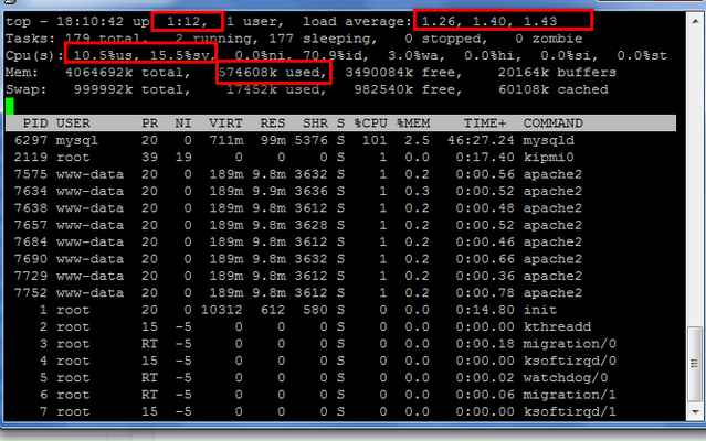 linux-debian5 DateBase Err: 1040: Too many connections ��������취