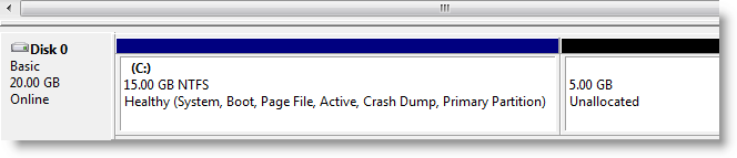 VM��linux��������ݣ�����