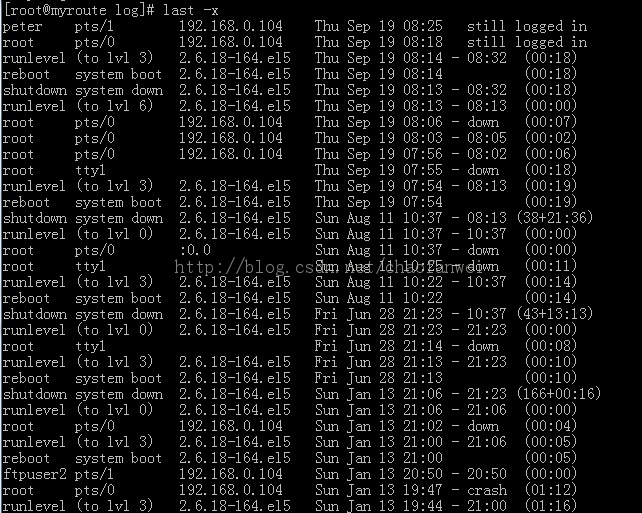 ��������linux�µ�last���������Դ