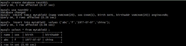 linuxͣmysql��Ⱥ�