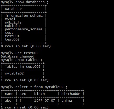 linuxͣmysql��Ⱥ�