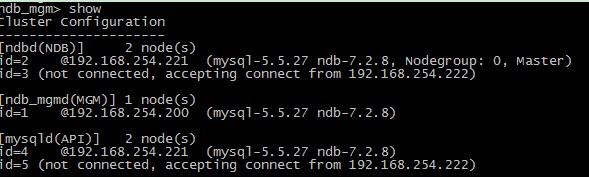 linuxͣmysql��Ⱥ�