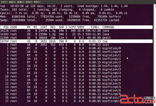 ͼ��linuxͣtop�����ʹ��