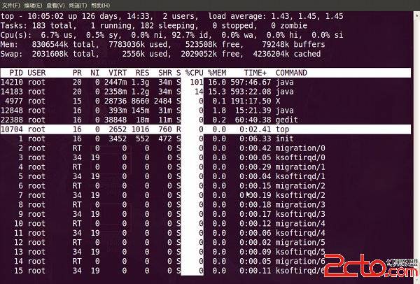 ͼ��linuxͣtop�����ʹ��
