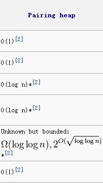 ���ȶ���3��������������ѡ�쳲������ѡ�Pairing ��