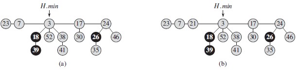 ���ȶ���3��������������ѡ�쳲������ѡ�Pairing ��