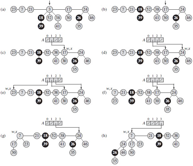 ���ȶ���3��������������ѡ�쳲������ѡ�Pairing ��