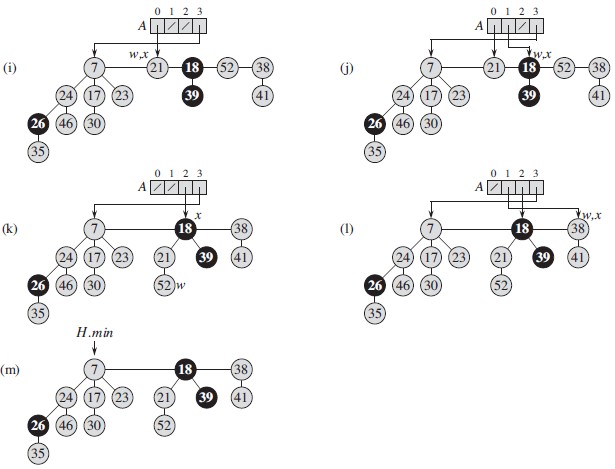 ���ȶ���3��������������ѡ�쳲������ѡ�Pairing ��