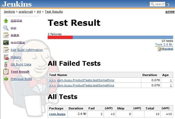 [ת��]��������Jenkins(ԭHodson)+Git+Grails�������ɻ���