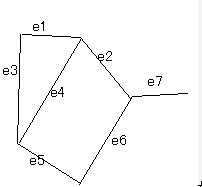 (step6.3.4)hdu 1151(Air Raid������С��������)