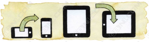 [JS����]��ô�ж�ipad����iphone�Ƿ�Ϊ������������ - portrait����landscape