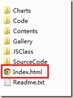 Grails���FusionCharts Free����ͳ��ͼ