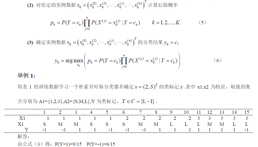 ���ӱ�Ҷ˹��NaiveBayes���㷨�ܽ�