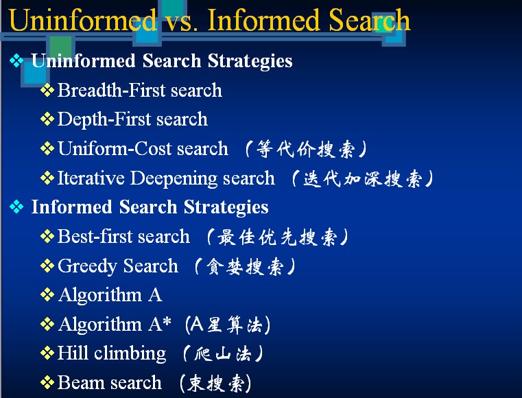 �˹����ܶ�