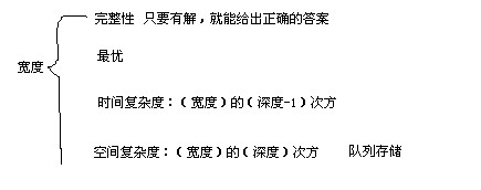 �˹����ܶ�