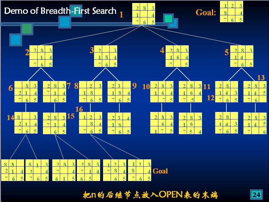 �˹����ܶ�