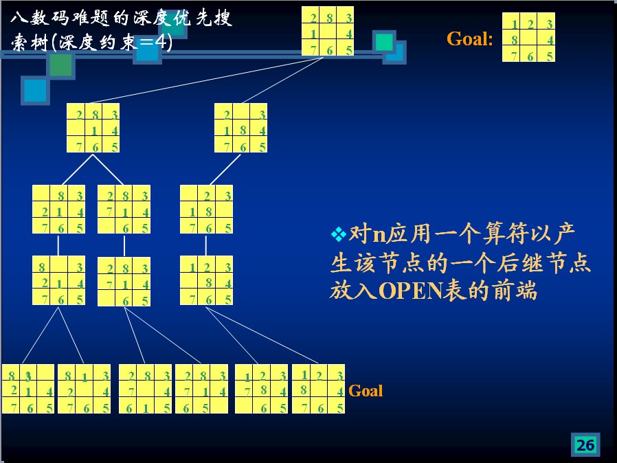 �˹����ܶ�