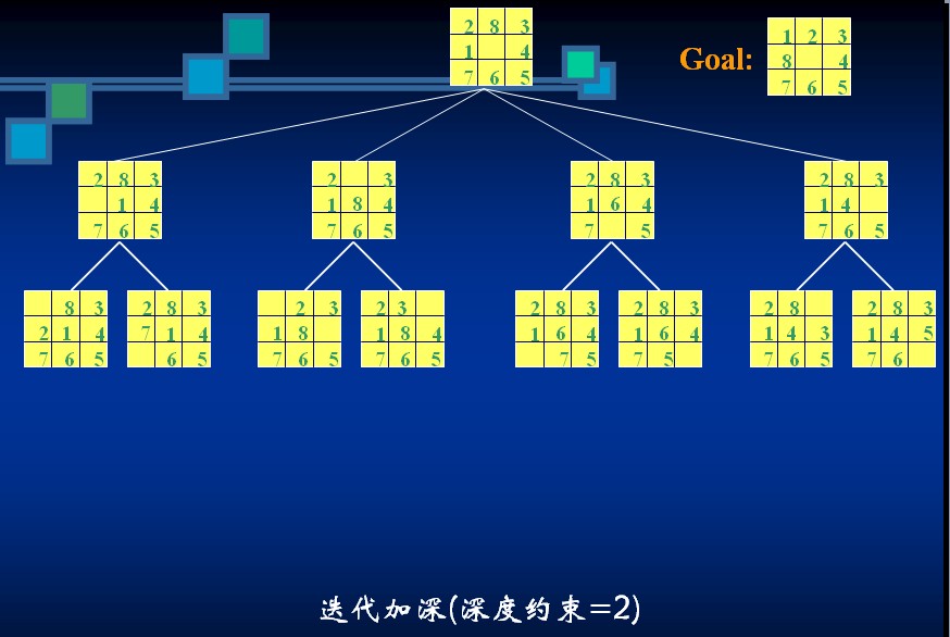 �˹����ܶ�