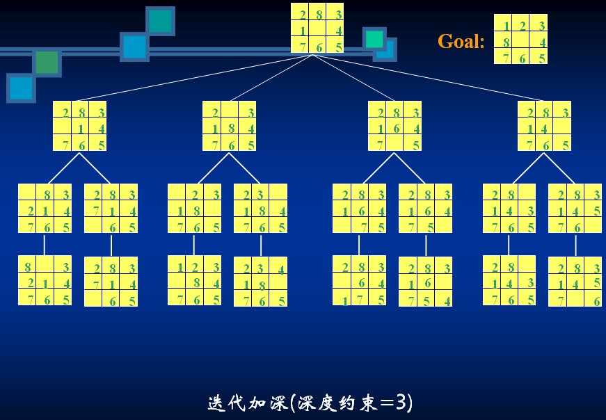 �˹����ܶ�