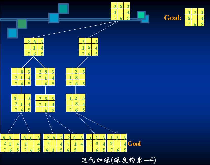 �˹����ܶ�